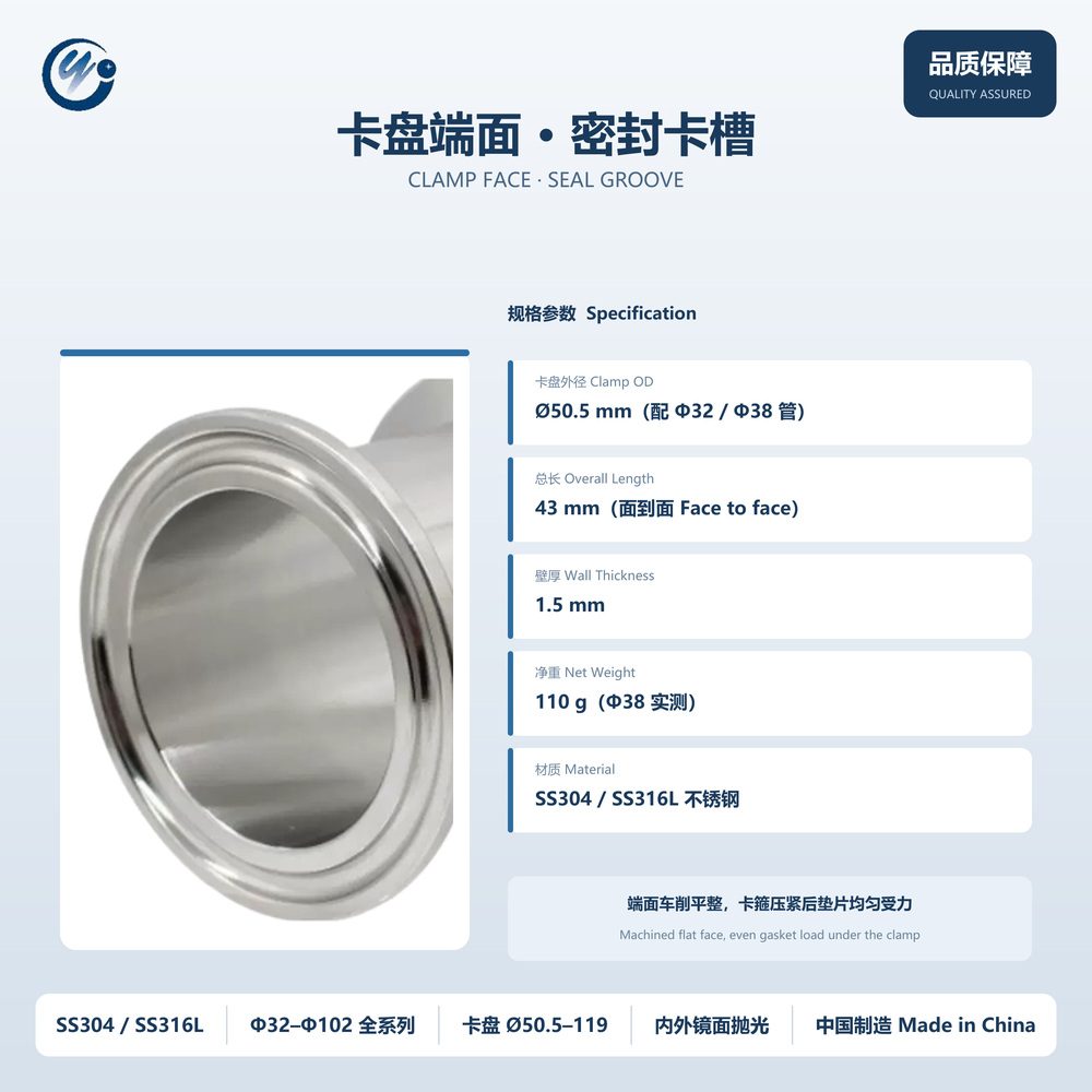 Machined clamp end face and seal groove