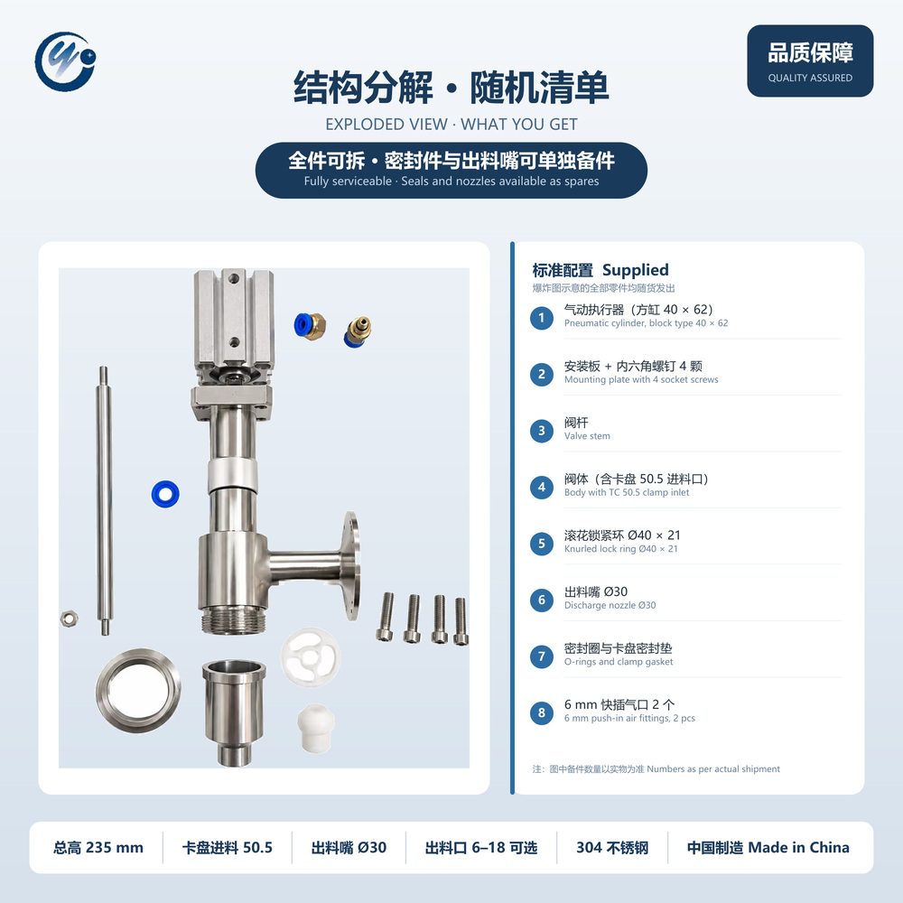 Exploded view of head assembly