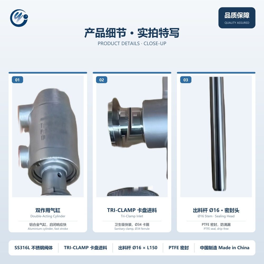 Close-ups of cylinder, clamp and outlet