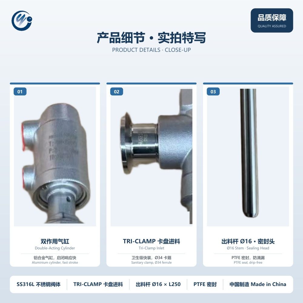 Close-ups of cylinder, clamp and outlet
