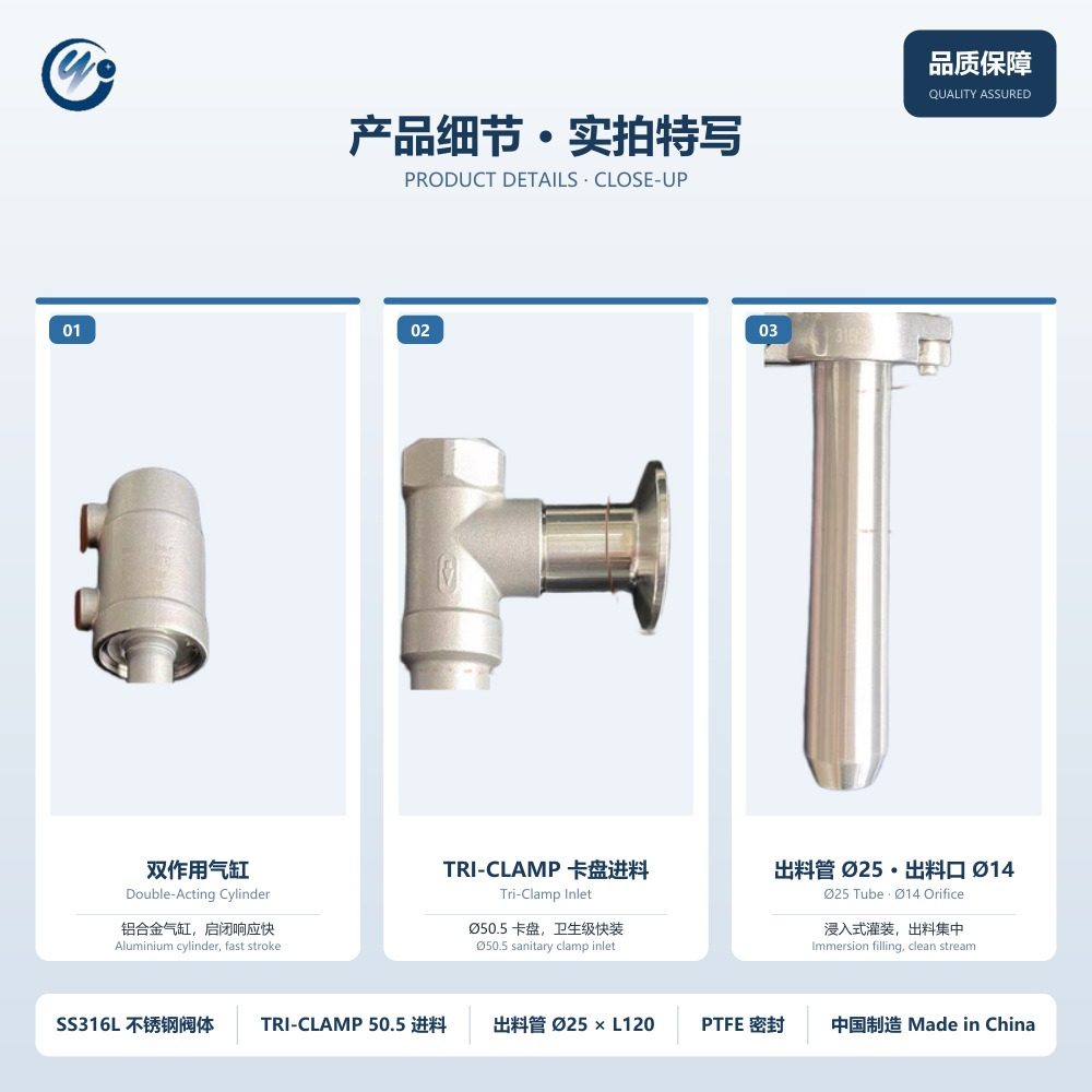 Close-ups of cylinder, clamp and outlet