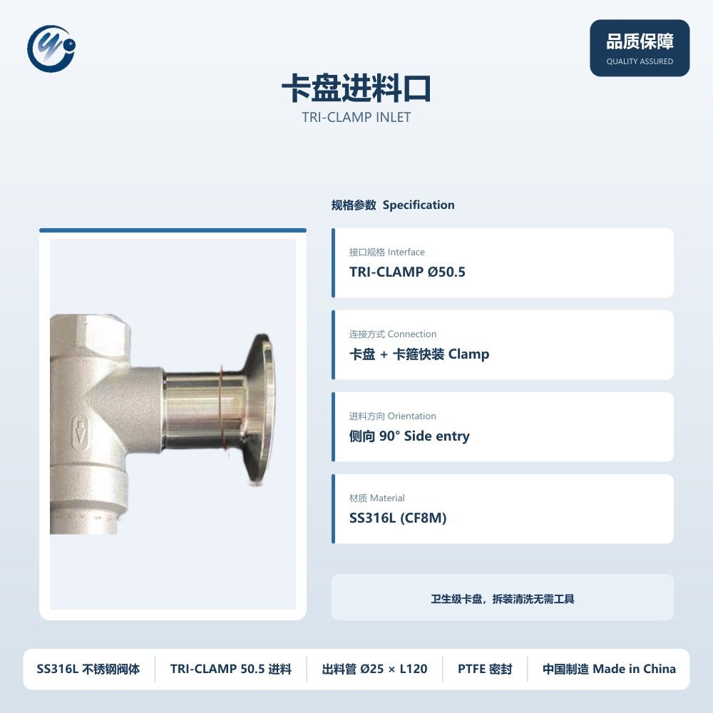 Tri-clamp Ø50.5 inlet